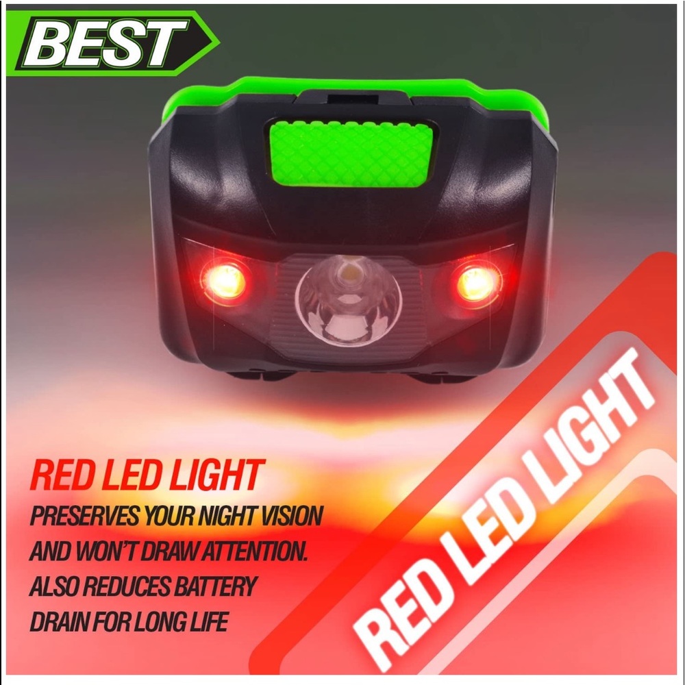 š± Head Lamp - Picture 4 of 6